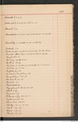 k.k. naturhistorisches Hofmuseum, Index Intendanzakten 1886, Seite 75
